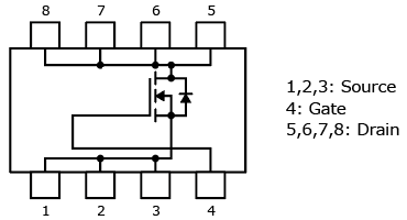 The illustration of internal circuit of a low spike product in our 60 V N-channel power MOSFET U-MOSIX-H series that helps reducing EMI of power supplies: TPH1R306P1.