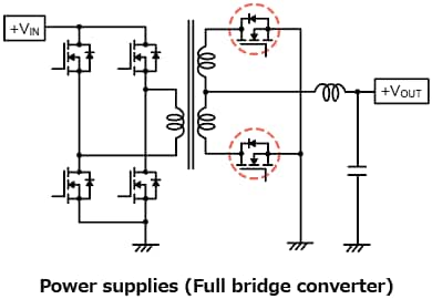 The illustration of application circuit example of a low spike product in our 60 V N-channel power MOSFET U-MOSIX-H series that helps reducing EMI of power supplies: TPH1R306P1.