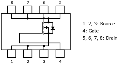 The illustration of internal circuit of -40 V P-channel power MOSFETs for automotive use, with -4.5 V drive voltage enabling operation even during a battery voltage drop: XPH3R114MC, XPH4R714MC, XPN9R614MC.