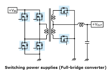 The illustration of application circuit examples of expansion of the lineup of 80 V N-channel power MOSFETs with the adoption of a new process that helps to improve the efficiency of power supplies : TK2R4E08QM, TK3R3E08QM, TK5R3E08QM, TK7R0E08QM, TK2R4A08QM, TK3R2A08QM, TK5R1A08QM, TK6R8A08QM, TK5R1P08QM, TK6R9P08QM.