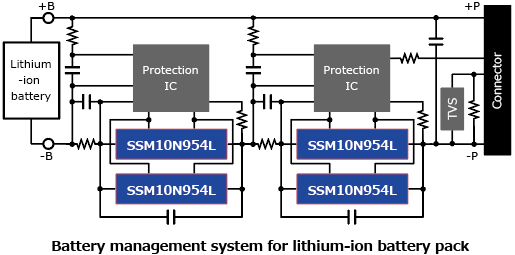 The illustration of application circuit example of lineup expansion of small, low On-resistance common-drain MOSFET products helping battery-driven devices operate for longer periods of time : SSM10N954L.