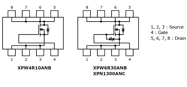 The illustration of internal circuits of lineup expansion of 100 V N-channel power MOSFETs that help to reduce the size of automotive equipment : XPW4R10ANB, XPW6R30ANB, XPN1300ANC.