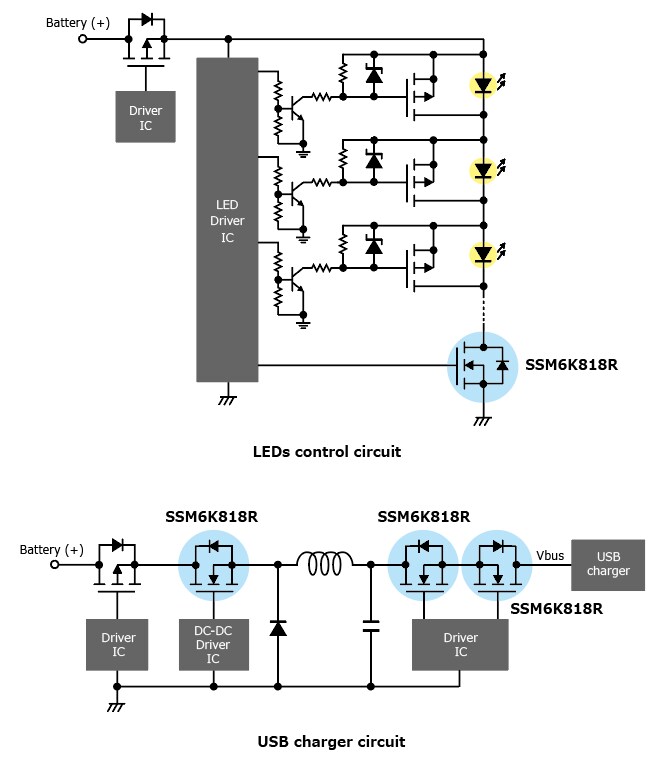The illustration of application circuit examples of lineup expansion of small MOSFETs for automotive equipment that help reduce power consumption with low On-resistance:SSM6K818R,SSM6K804R