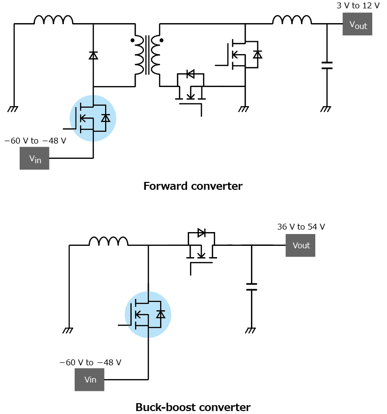 The illustration of application circuit examples of lineup expansion of 150 V N-Channel MOSFETs using a new generation process that helps improve the efficiency of power supplies.