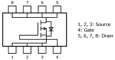 The illustration of internal circuit of lineup expansion of -60 V P-channel power MOSFETs that contribute to lower power consumption for automotive equipment.