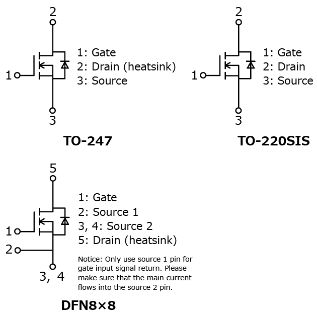 The illustration of internal circuits of lineup expansion of 600V super junction structure N-channel power MOSFETs that help improve efficiency of power supplies.