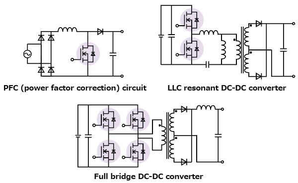 The illustration of application circuit examples of lineup expansion of 600V super junction structure N-channel power MOSFETs that help improve efficiency of power supplies.