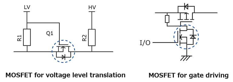 The illustration of small MOSFETs bring lower power consumption and longer operating times to battery-driven devices.