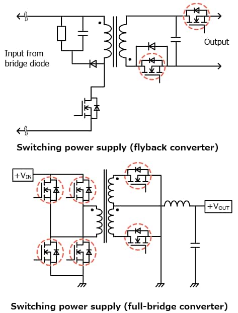 The illustration of application circuit examples of lineup expansion of 150V N-channel power MOSFETs using a new generation process that helps reduce power consumption of power supplies.