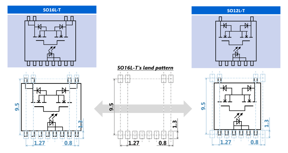 Figure 1. SO16L-T and SO12L-T pin assignments and land patterns