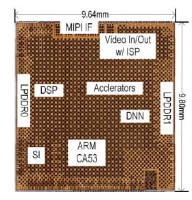Toshiba Image Recognition SoC for Automotive Applications Integrates a Deep Neural Network Accelerator - Chip Image with writing