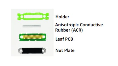 Components of rubber connectors
