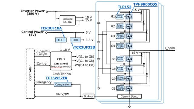 Reference Design: “Three-phase Multi Level Inverter using MOSFET”