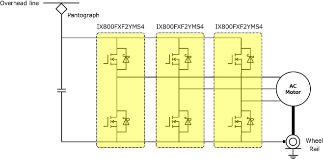 Railway Traction System Example