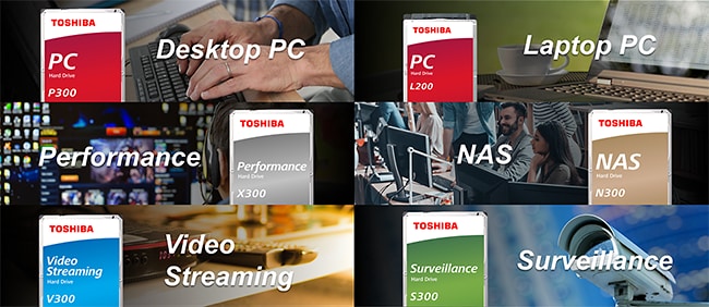 Toshiba's diverse HDD lineup gives you the capacity and performance to accelerate storage applications.