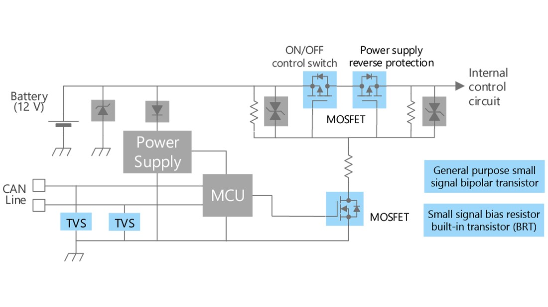 Power supply ON/OFF control and reverse connection protection circuit (P-ch type)​