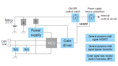 Pump driving circuit (Three-phase motor)