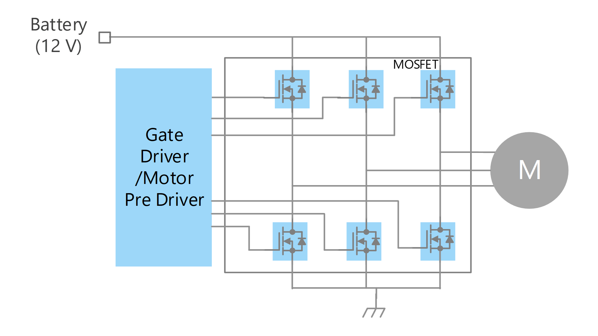 Drive circuit for brushless DC motor