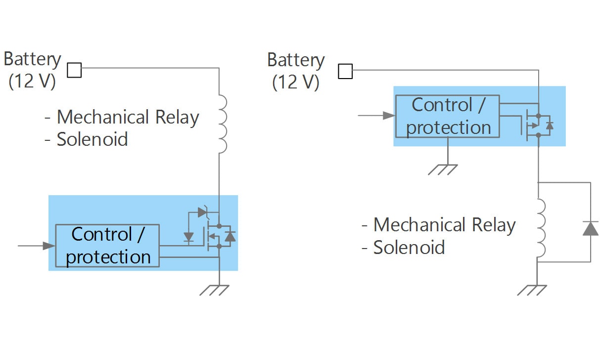 Low side / High side switch drive circuit