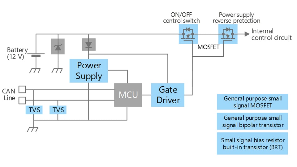 Power supply ON/OFF control and reverse connection protecting circuit (N-ch type)