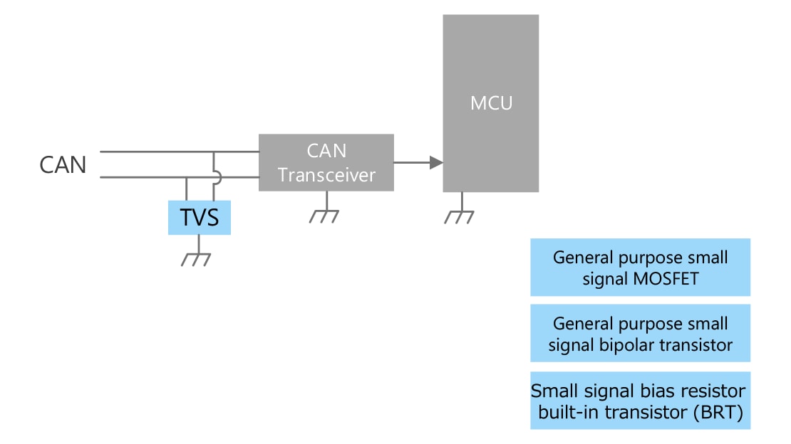 CAN transceiver protection circuit