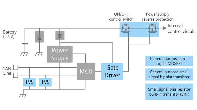 Power supply ON/OFF control and reverse connection protecting circuit (N-ch method)