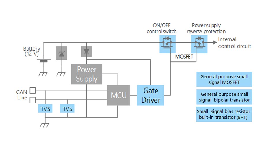 電源ON/OFF制御、電源逆接保護回路 (N-chタイプ)