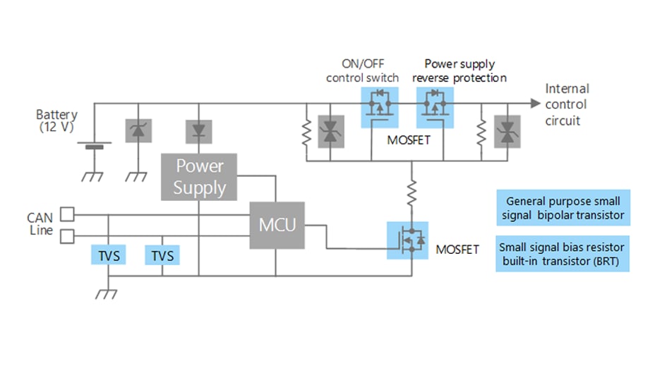 Power supply ON/OFF control and reverse connection protection circuit (P-ch type)