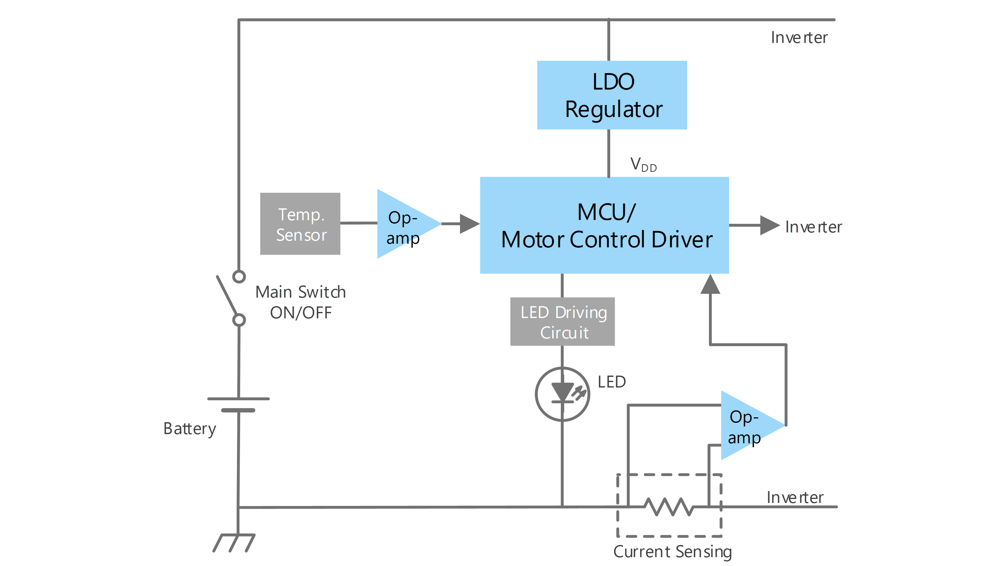 MCU peripheral circuit