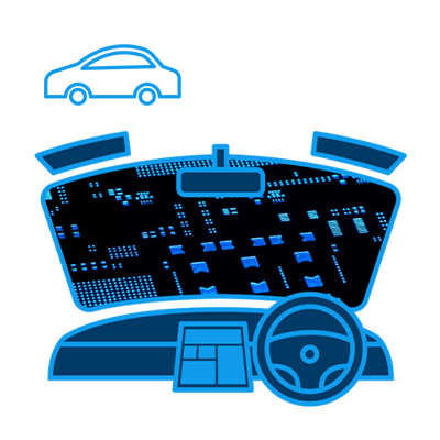 IVI (In-vehicle Infotainment)