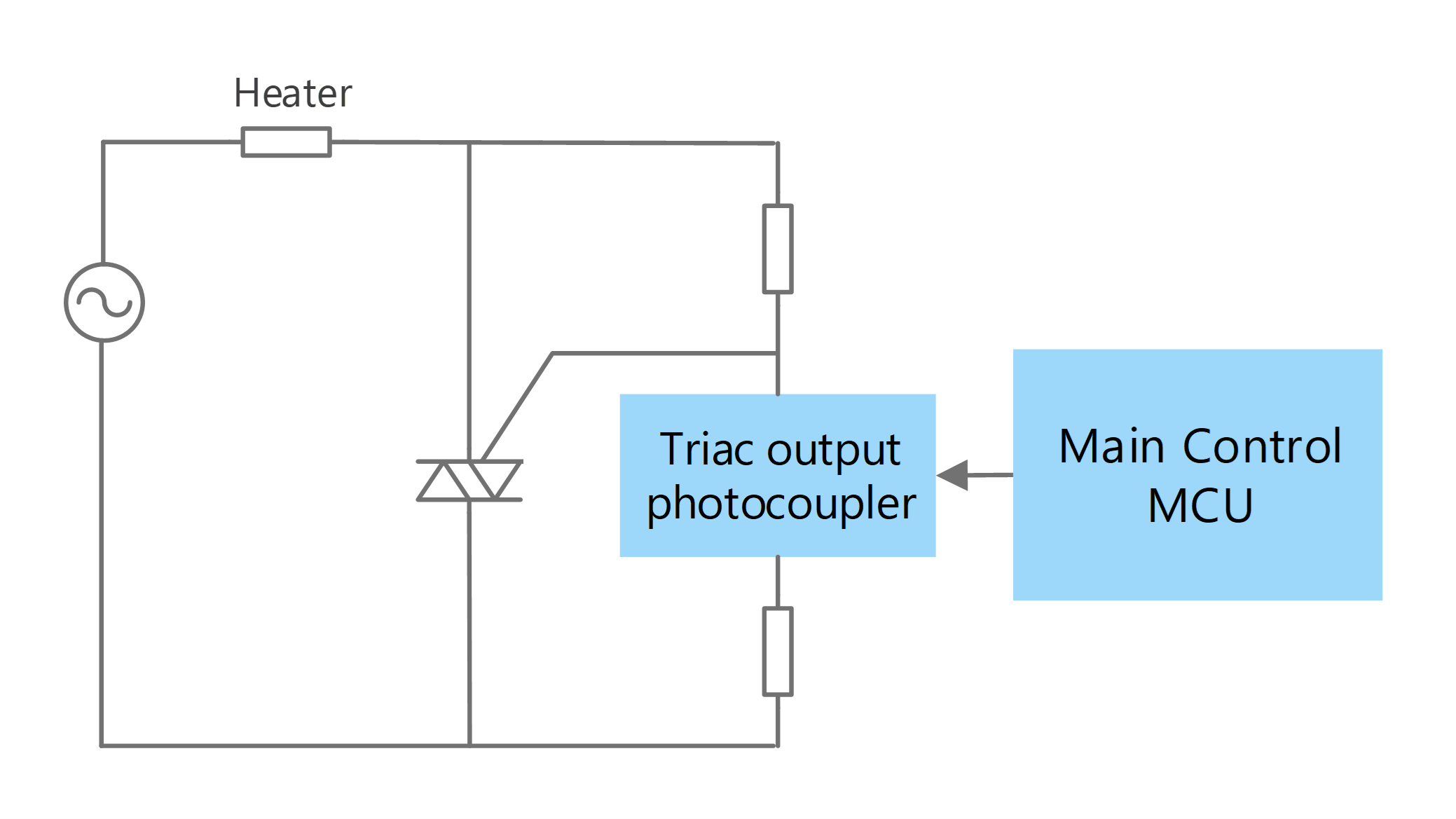 Heater control circuit