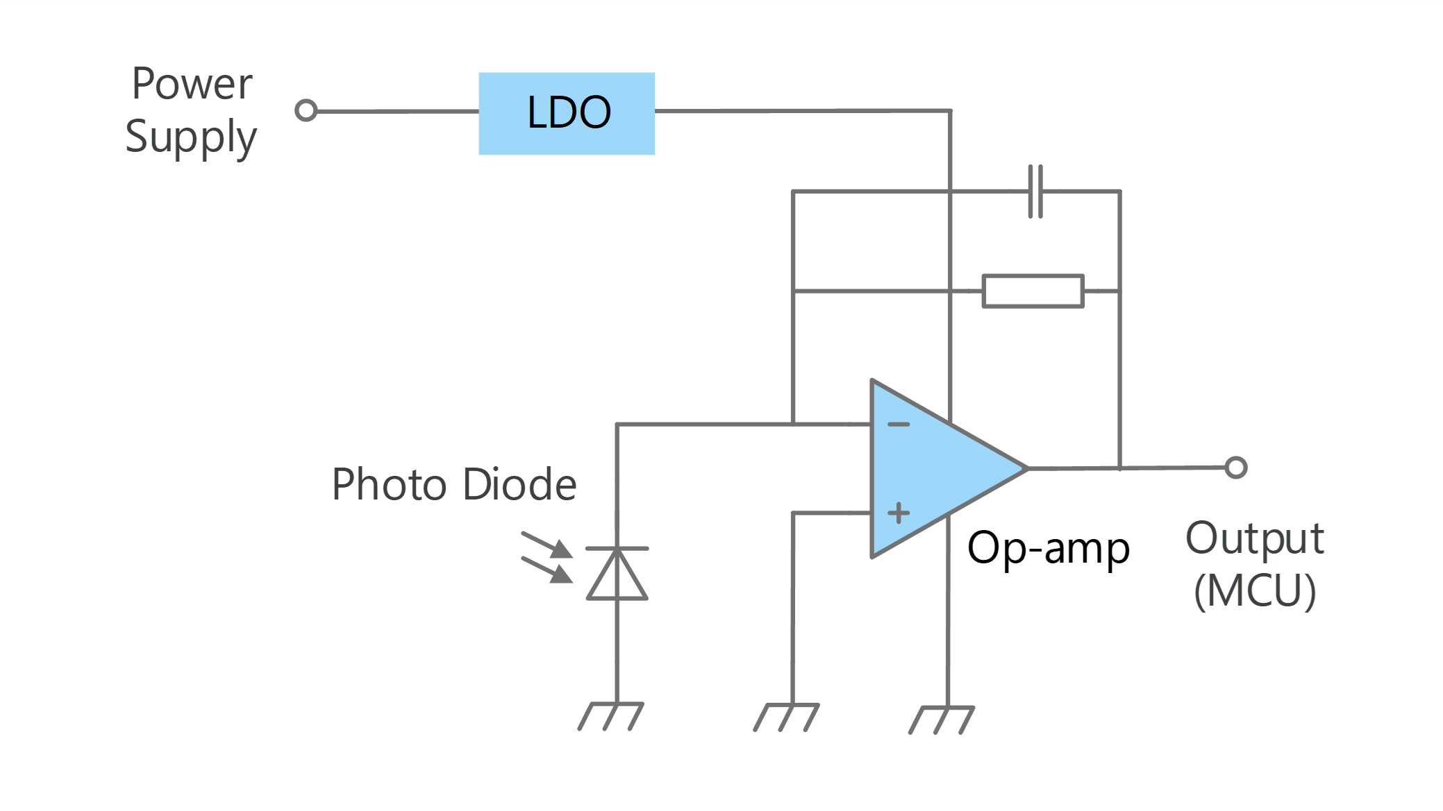 Ambient light detection circuit