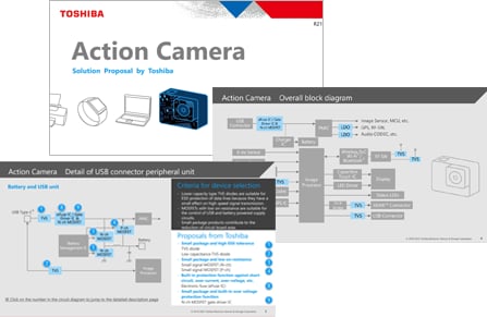 ソリューション提案