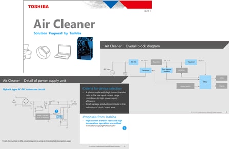 ソリューション提案