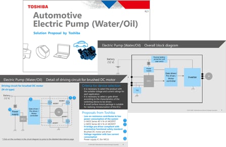 ソリューション提案