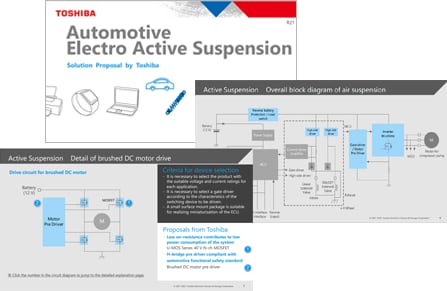ソリューション提案