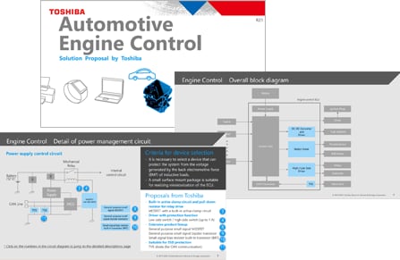 ソリューション提案