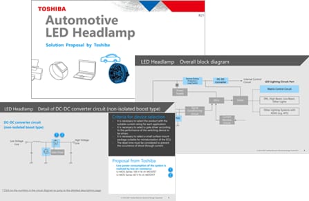 ソリューション提案
