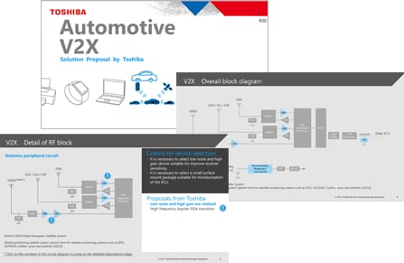 ソリューション提案