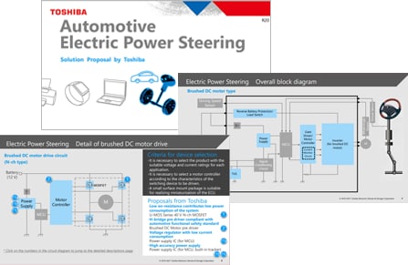 ソリューション提案