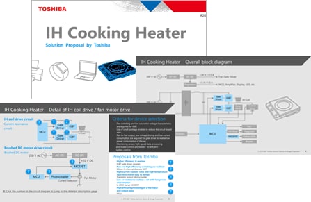 ソリューション提案
