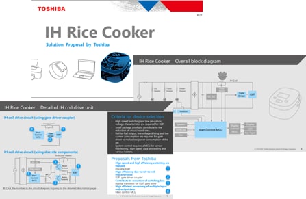 ソリューション提案