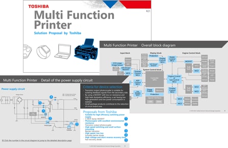 ソリューション提案