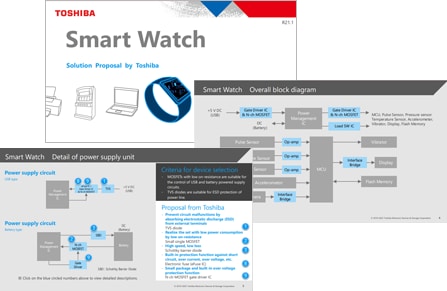 ソリューション提案