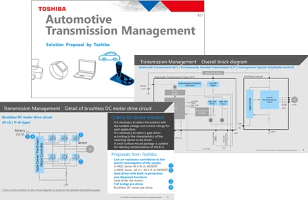 ソリューション提案
