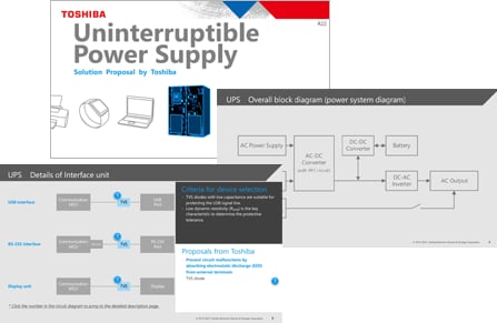 ソリューション提案
