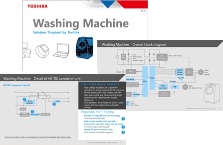 ソリューション提案