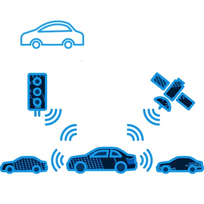 Automotive V2X