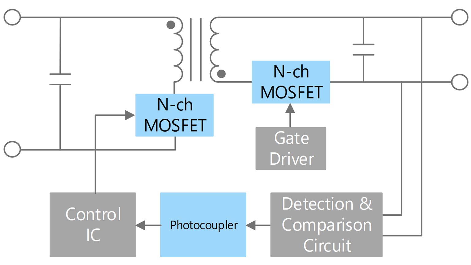 DC-DC circuits (Flyback system)