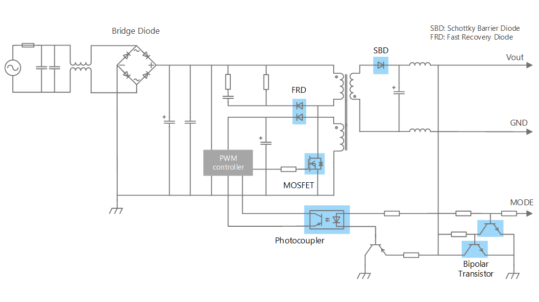Details of the power supply circuit for high-function printer